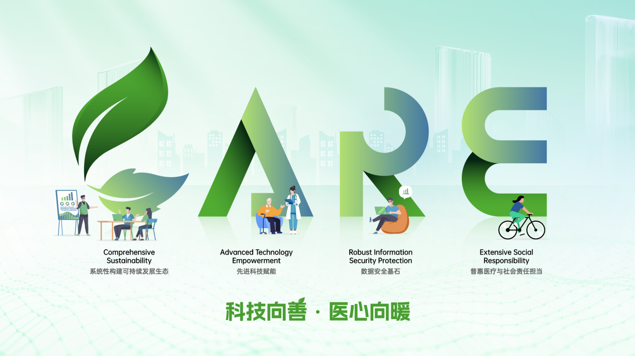 从可持续发展至可持续商业，健康产业ESG之三重门